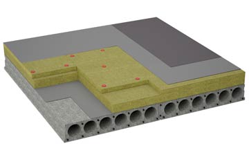 considerations of Gamelsby flat roofing insulation